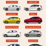 8 Popular Car Models With 10 000 VES Tax Rebates In Singapore
