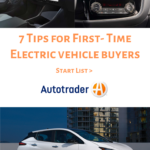 Buying An Electric Vehicle 7 Tips For First Time Buyers Electric