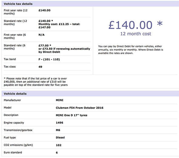 Car Tax Checker New Tool Calculates Tax Changes After April 1 2017 