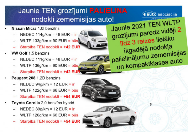 Car Taxes Have Been Rewritten To Absurdity Neatkar g 