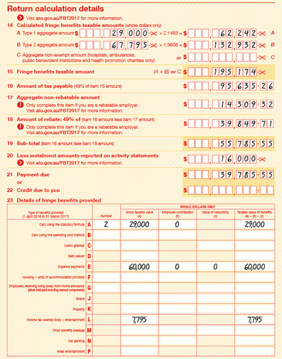 Completing Your FBT Return 2017 Not for profit Employers Australian 