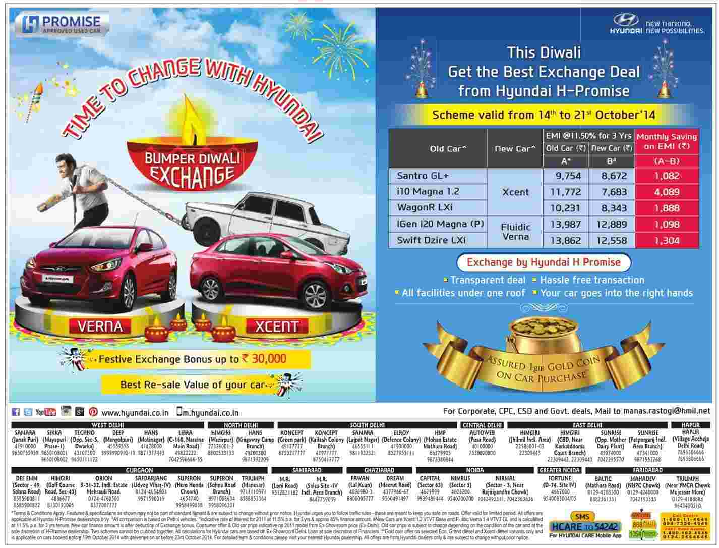 Discounts And Offers On Cars This Diwali