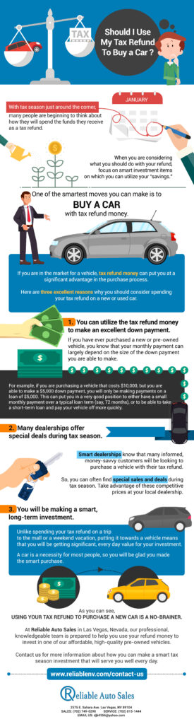 Do You Get A Tax Refund For Buying A Car Car Retro