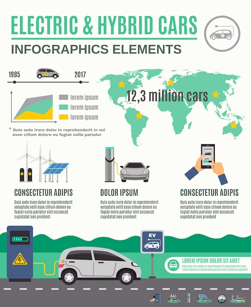 Free Vector Electric And Hybrid Cars Infographic Poster