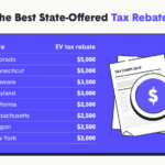 Going Green States With The Best Electric Vehicle Tax Incentives The
