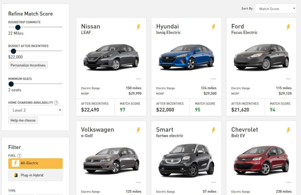 How Does California Ev Tax Credit Work TAXF