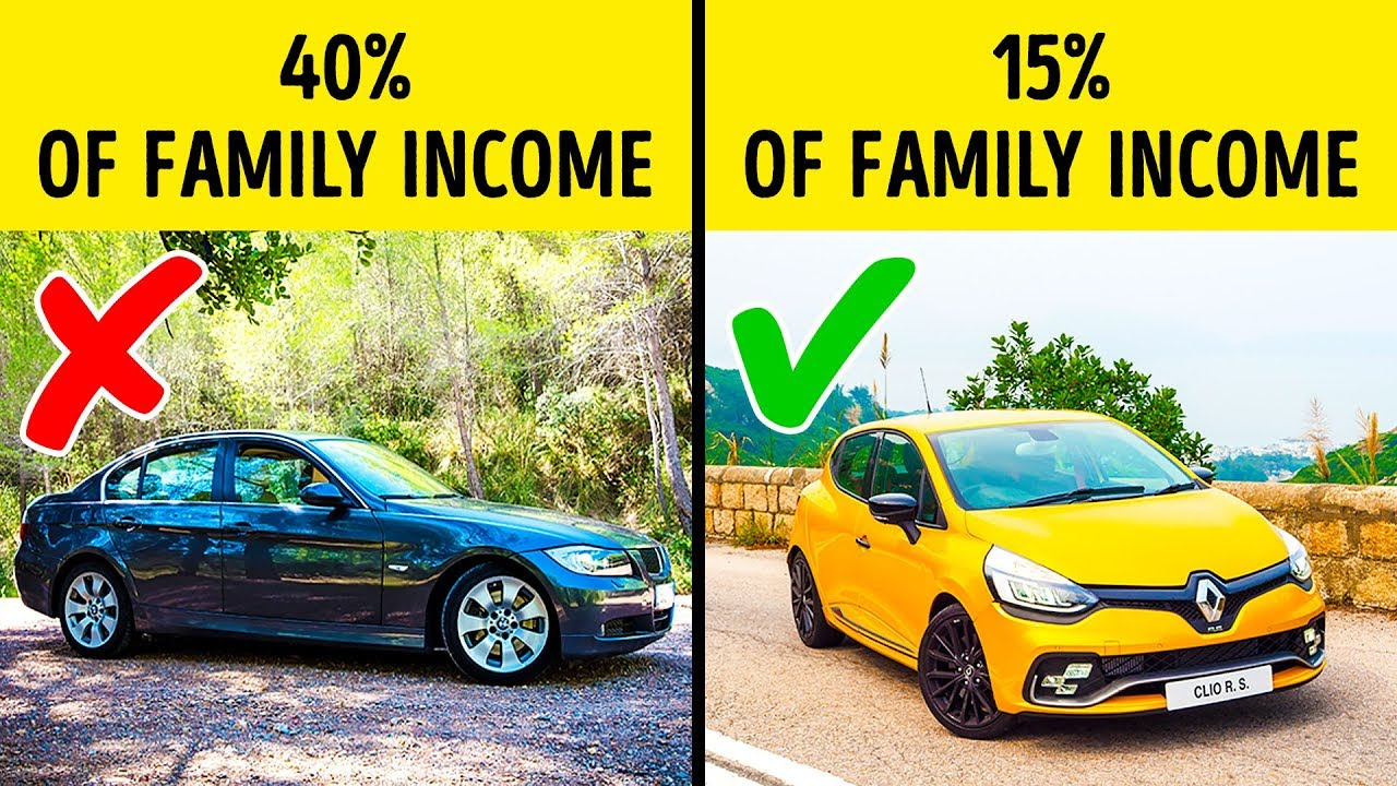 How Much Should You Be Spending On A New Car CarClarity