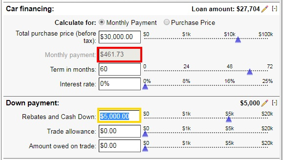 How To Use An Auto Loan Payment Calculator GARRETT Clardy