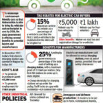 Maharashtra Cabinet If You Rush To Buy An Electric Car Maharashtra