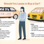 Pros And Cons Of Leasing Vs Buying A Car