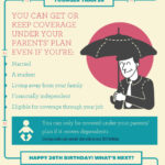 Twenty Something s Guide To The Affordable Care Act Infographic The