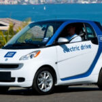 California Now Testing Pre approved Electric car Rebates In San Diego