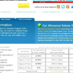 Car Allowance Rebate System