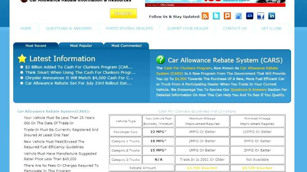 Car Allowance Rebate System