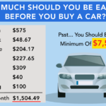 Do You Pay Sales Tax On Car Down Payment Payment Poin