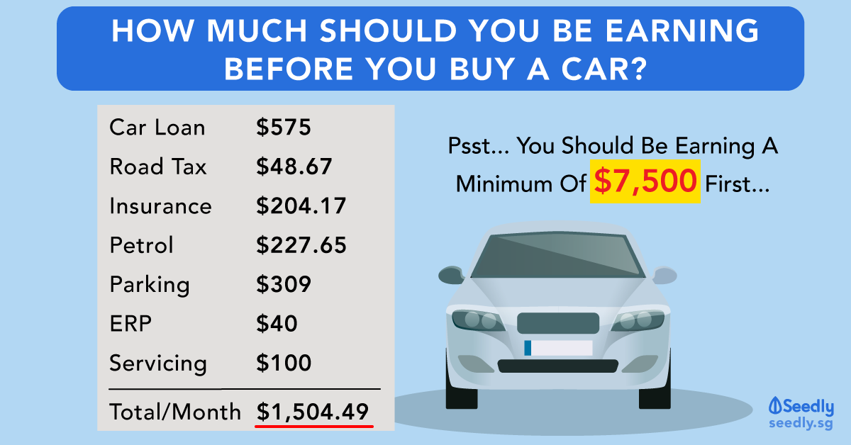 Do You Pay Sales Tax On Car Down Payment Payment Poin