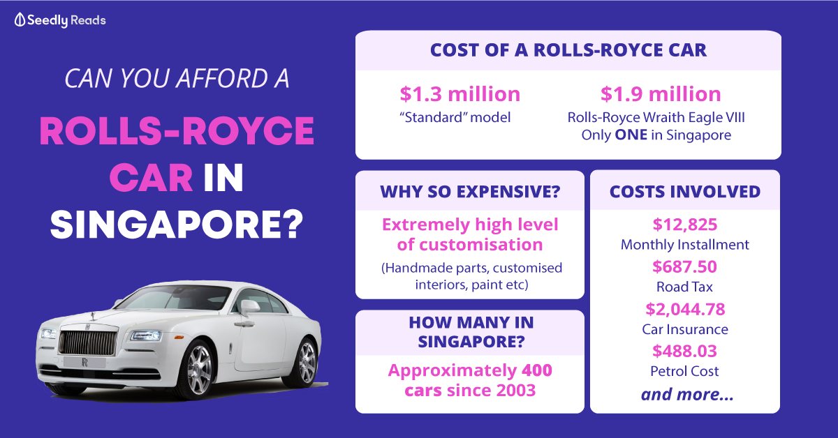 Do You Pay Sales Tax On Car Down Payment Payment Poin