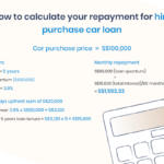 How Do You Calculate The Hire Purchase Cost Of Cars For Your Business