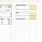 How To Figure Sales Tax On A Car Car Sale And Rentals