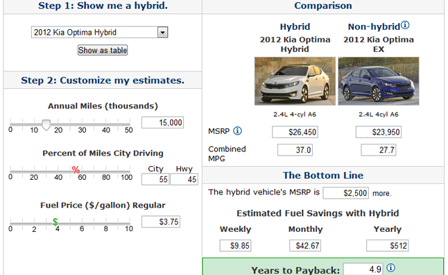 Is A Hybrid Is Right For You New EPA Site Will Tell You AutoGuide 