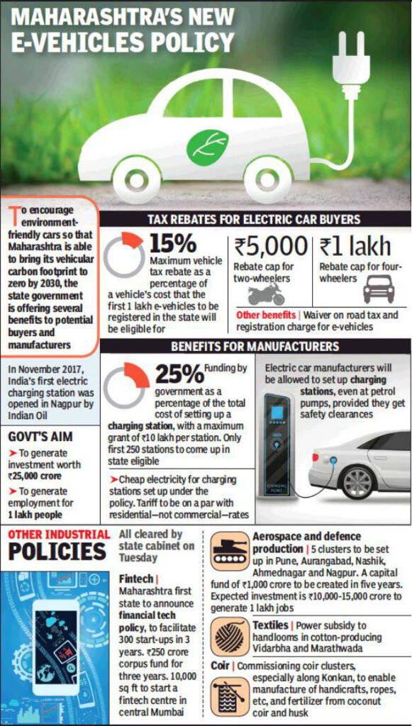 Maharashtra Cabinet If You Rush To Buy An Electric Car Maharashtra 