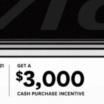 New Incentives And Rebates Alberta Honda