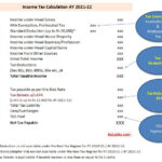 Rebate Under Section 87A AY 2021 22 Old New Tax Regimes