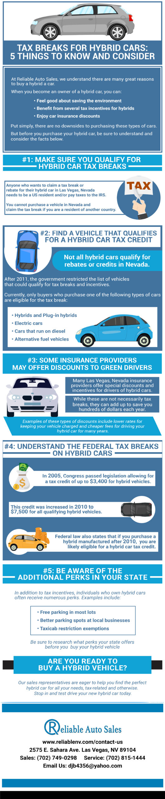 Tax Breaks For Hybrid Cars 5 Things To Know And Consider Reliable 