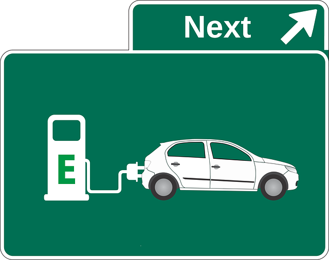 The Electric Vehicle Rebate In California And Other Incentives 