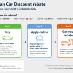 Clean Car Rebate Program Printable Rebate Form