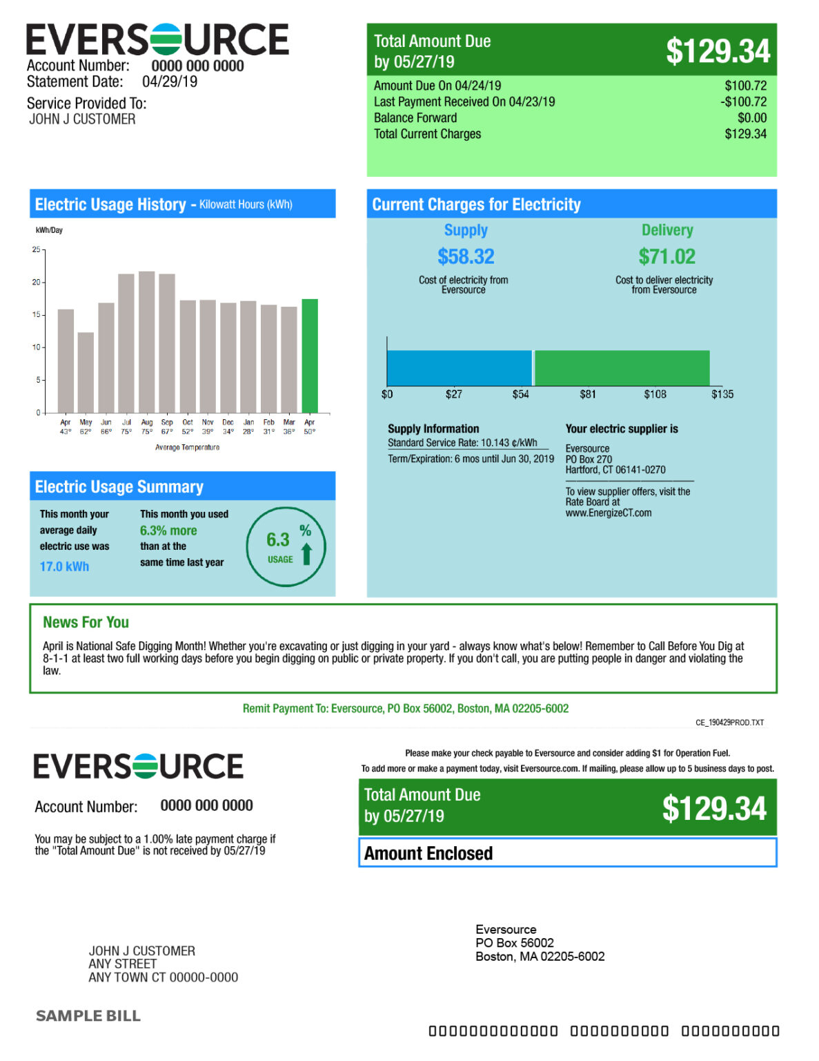 EVERSOURCE UTILITY GOING UP 112 STARTING AUGUST 1 2022 Bid On 