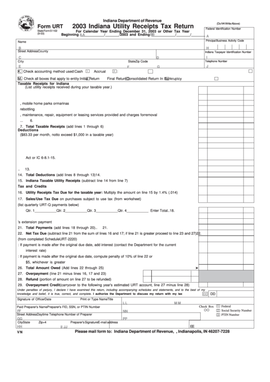 How To Pay Sales Tax In Indiana TAX