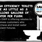 LADWP REBATES Save The Drop