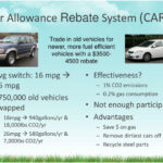 PPT Car Allowance Rebate System CARS PowerPoint Presentation Free