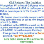 PPT GM Rebates The Intuition PowerPoint Presentation Free Download