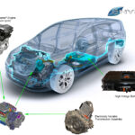 Rebates Hybrid Cars 2022 Carrebate