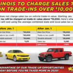 Selling A Car In Illinois Sales Tax Car Sale And Rentals