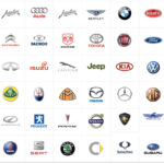 Top 10 Leading Car Manufacturers Getinfolist